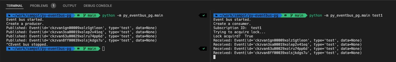Producer consumer example